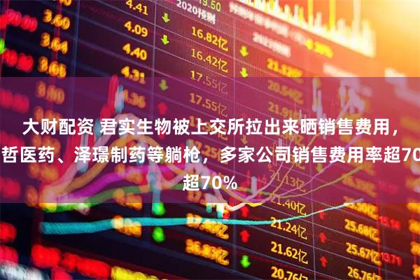 大财配资 君实生物被上交所拉出来晒销售费用，迪哲医药、泽璟制药等躺枪，多家公司销售费用率超70%